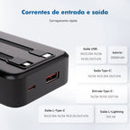 Power Bank Premium 22.5W com Cabos Integrados, Display Digital e Carregamento Rápido