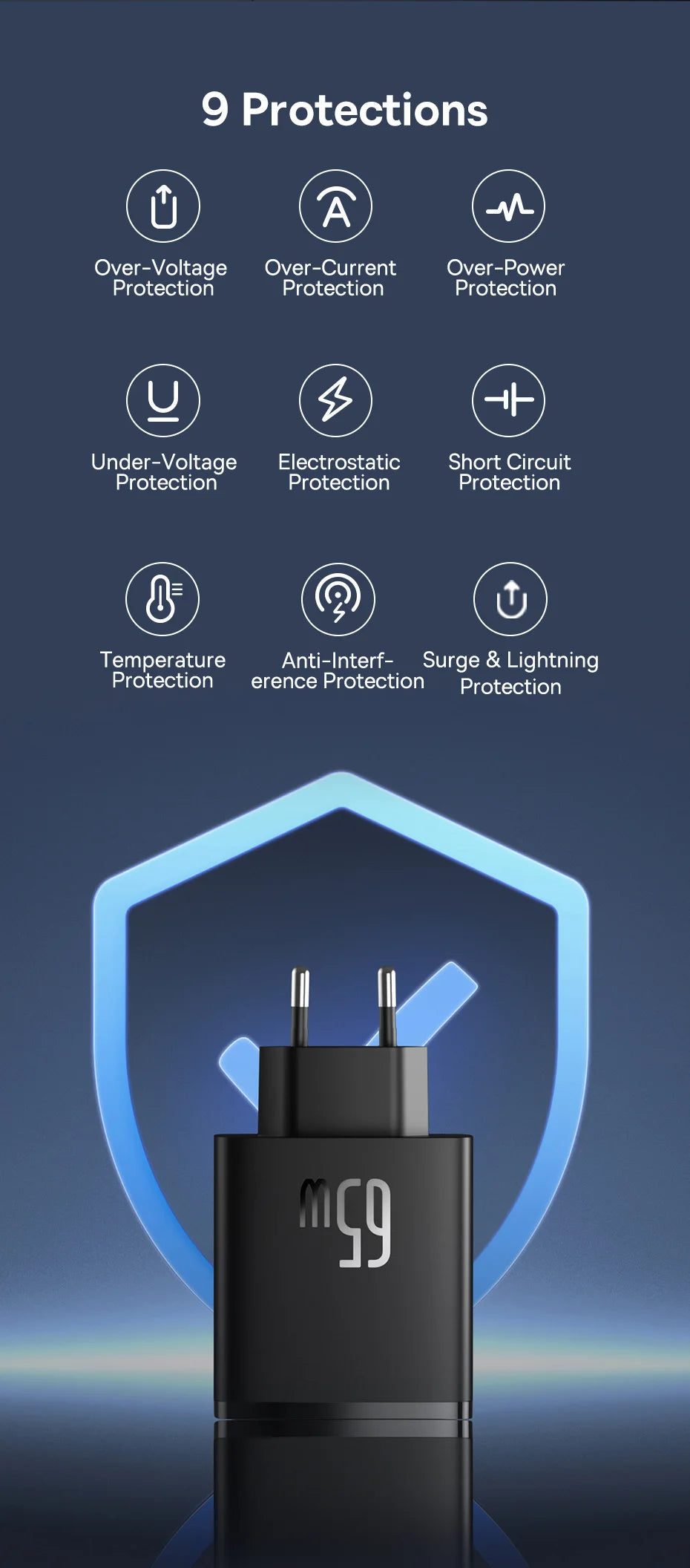 Carregador Baseus GaN 65W USB-C PD | Carregamento Rápido