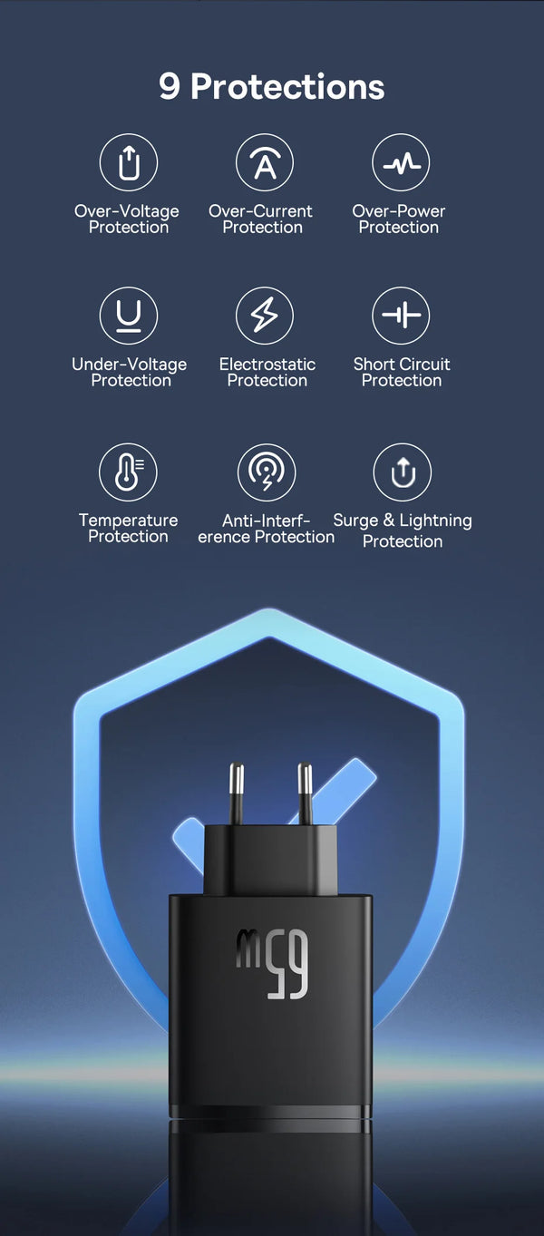 Carregador Baseus GaN 65W USB-C PD | Carregamento Rápido
