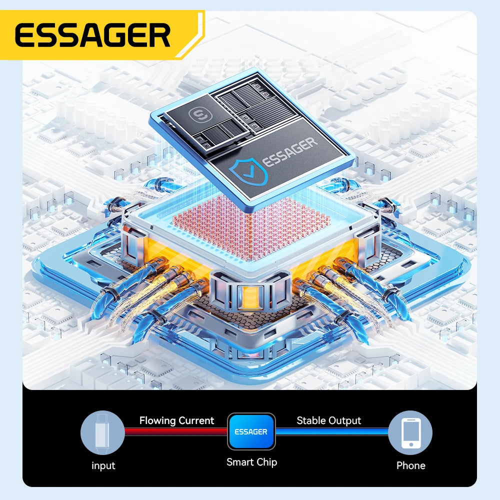 Cabo USB-C Essager 100W 7A | Carregamento Rápido