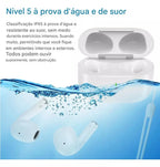 Fone Bluetooth 5.3 Esportivo | Redução de Ruído e Proteção à Água