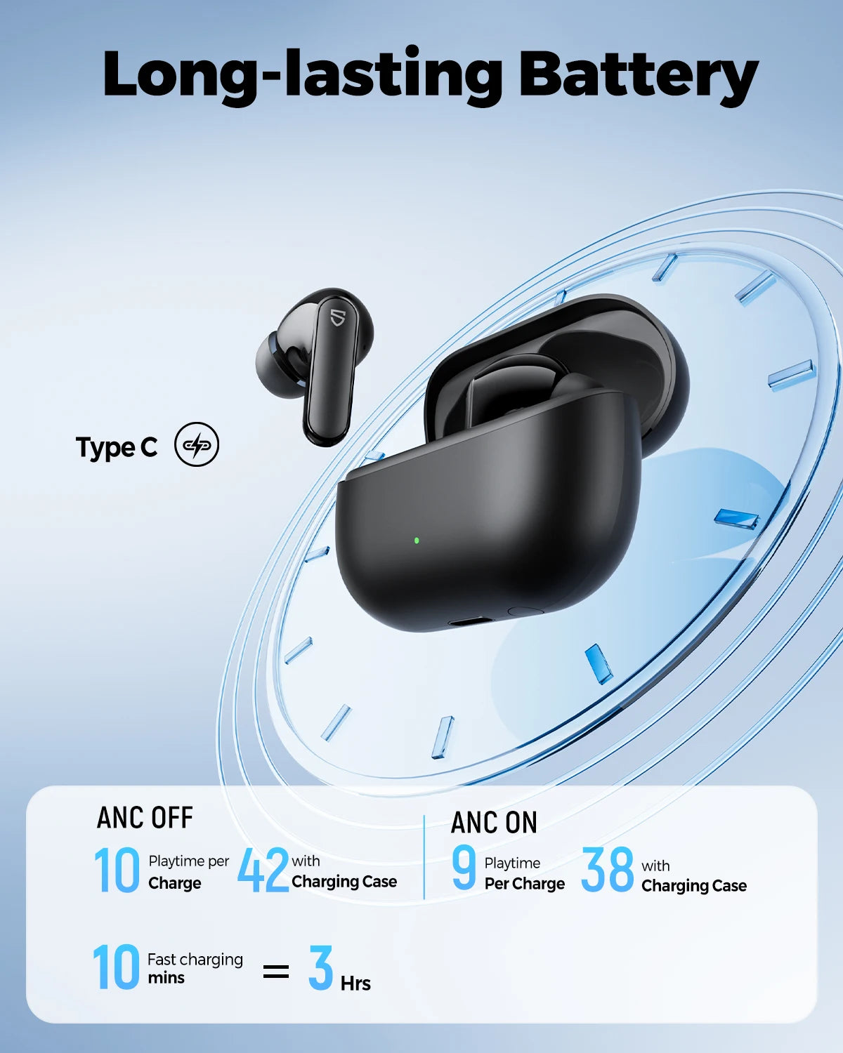 SoundPEATS Q3 Pro Bluetooth ANC | Fone Sem Fio Premium